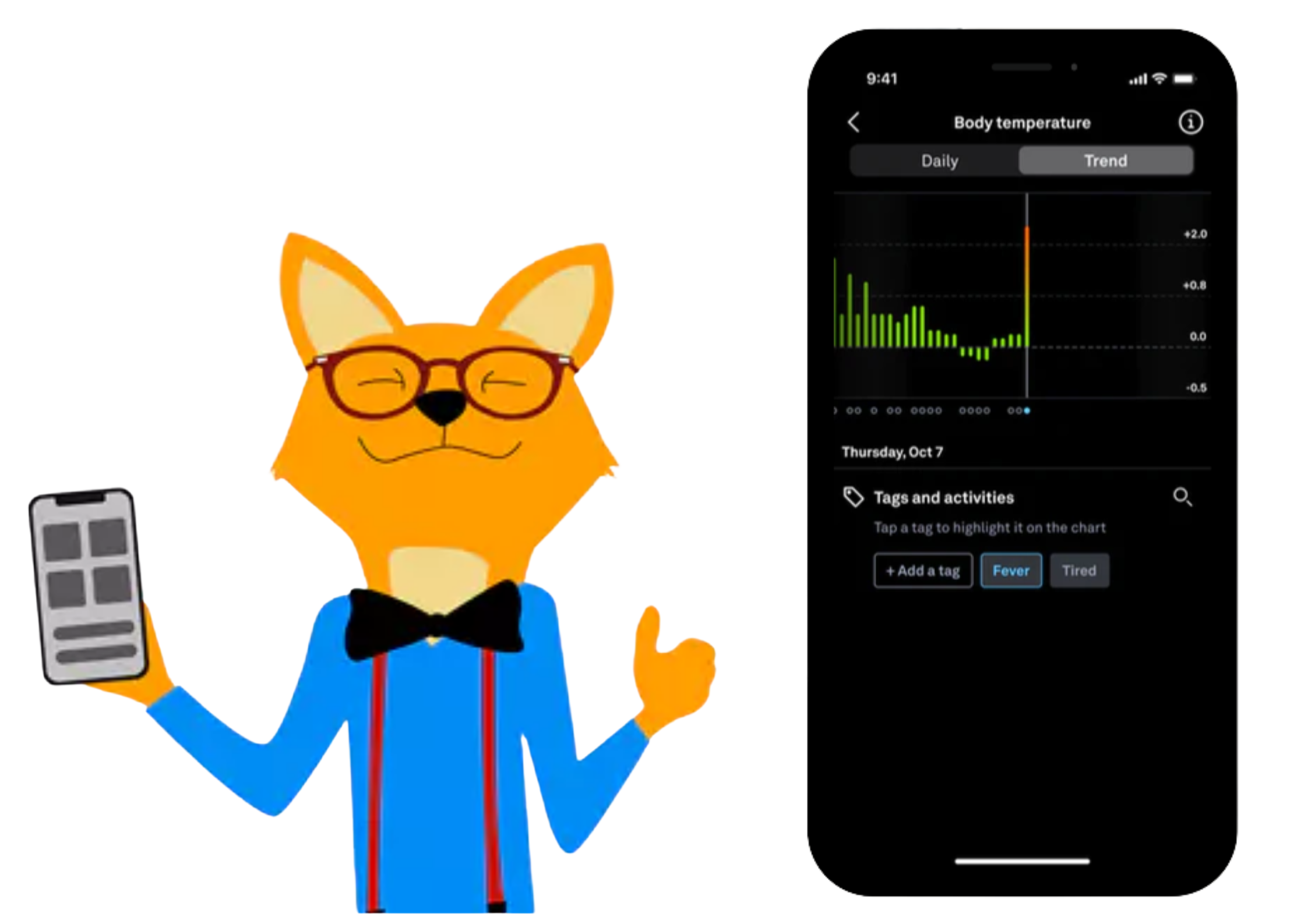 oura ring temperature